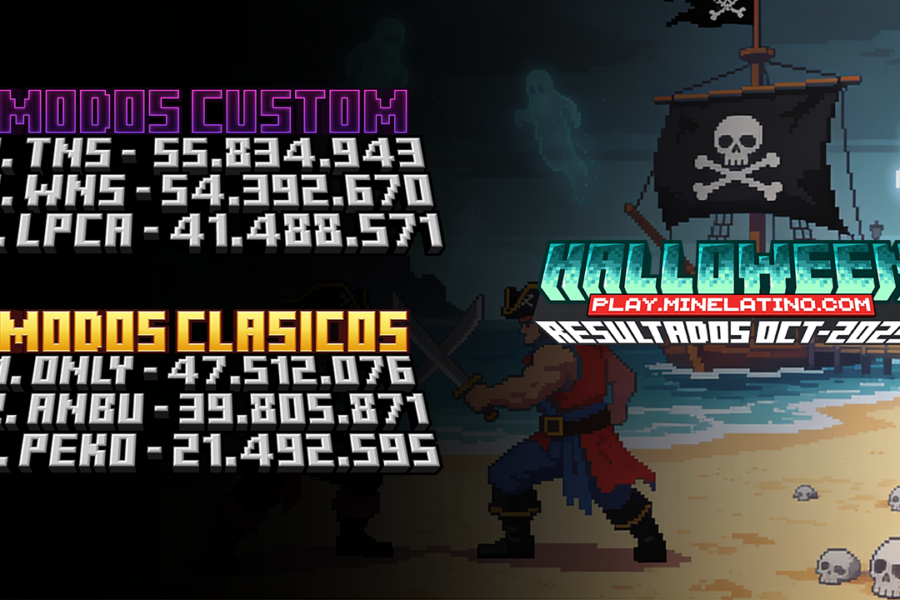 RESULTADOS OCT-2025 | ¡Finalización de Halloween en MODOS CUSTOM & MODOS CLÁSICOS!