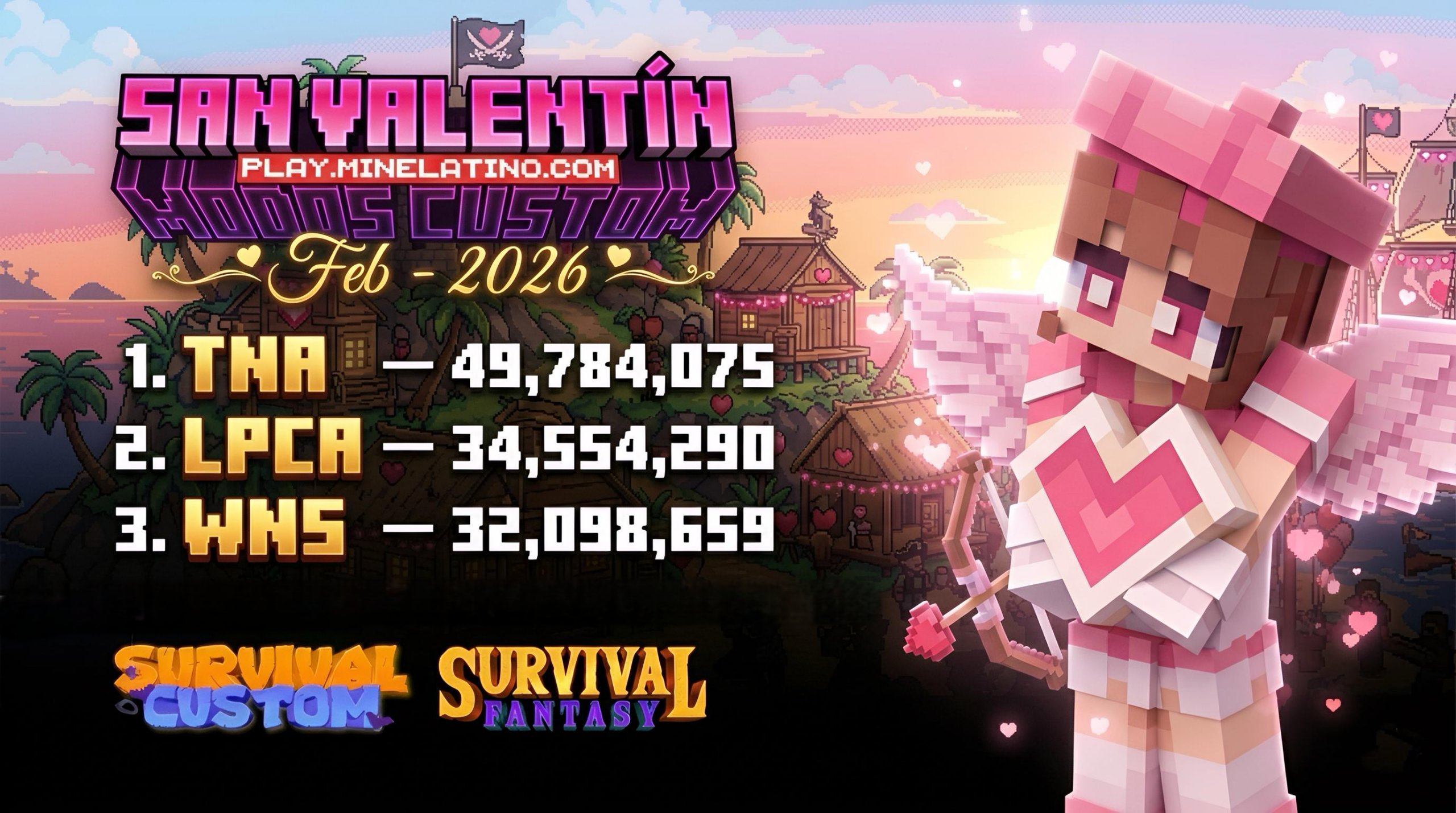 RESULTADOS DE FEB-2026 | ¡Finalización de San Valentin en modos CUSTOM! (SC / SF)