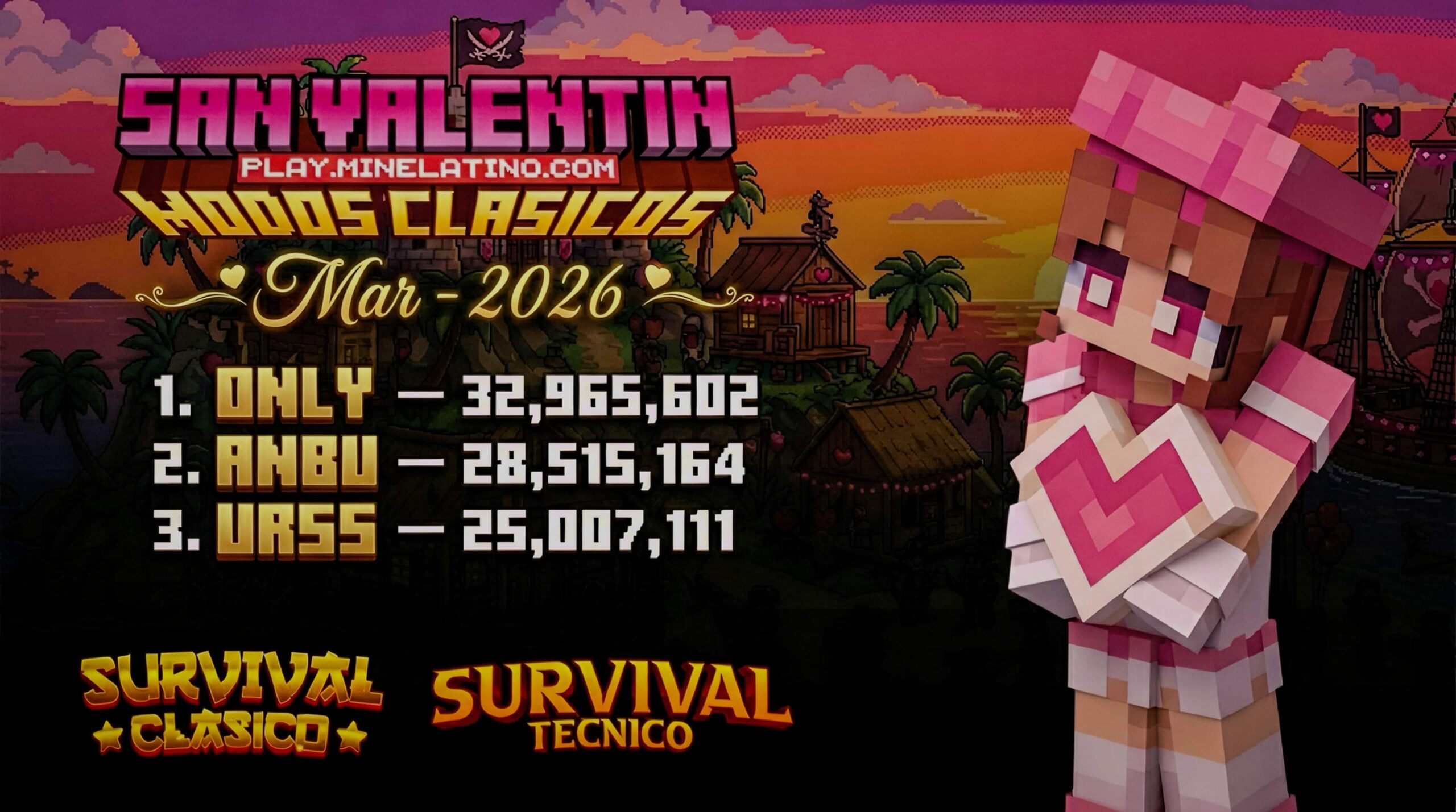 RESULTADOS DE MAR-2026 | ¡Finalización de San Valentin en modos CLÁSICOS! (S-CLO / S-TCO)